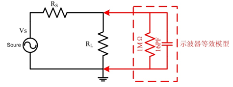 1549238732914992.png 1MΩ阻抗模式.png